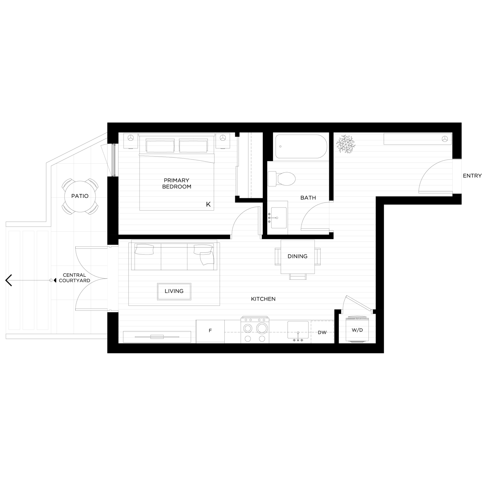 B3